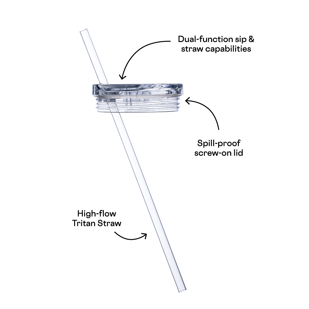 cruiser-lid-40oz-h2 Cruiser-PDP-STRAW_208d5e7f-4a7a-4607-8a02-5b85f1d9a6e1.png