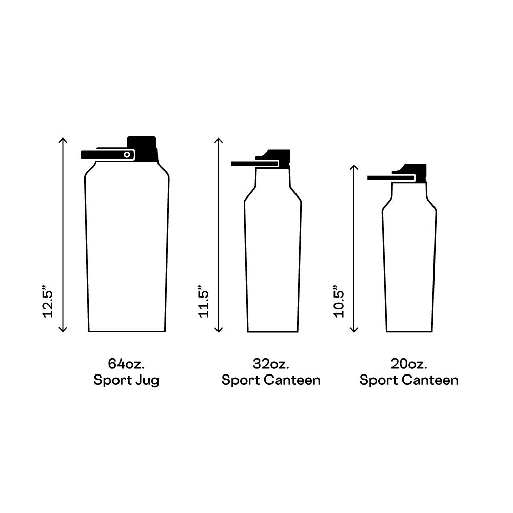 series-a-sport-jug-d3 d42961461c89--Series-A-Size-Comparison.png